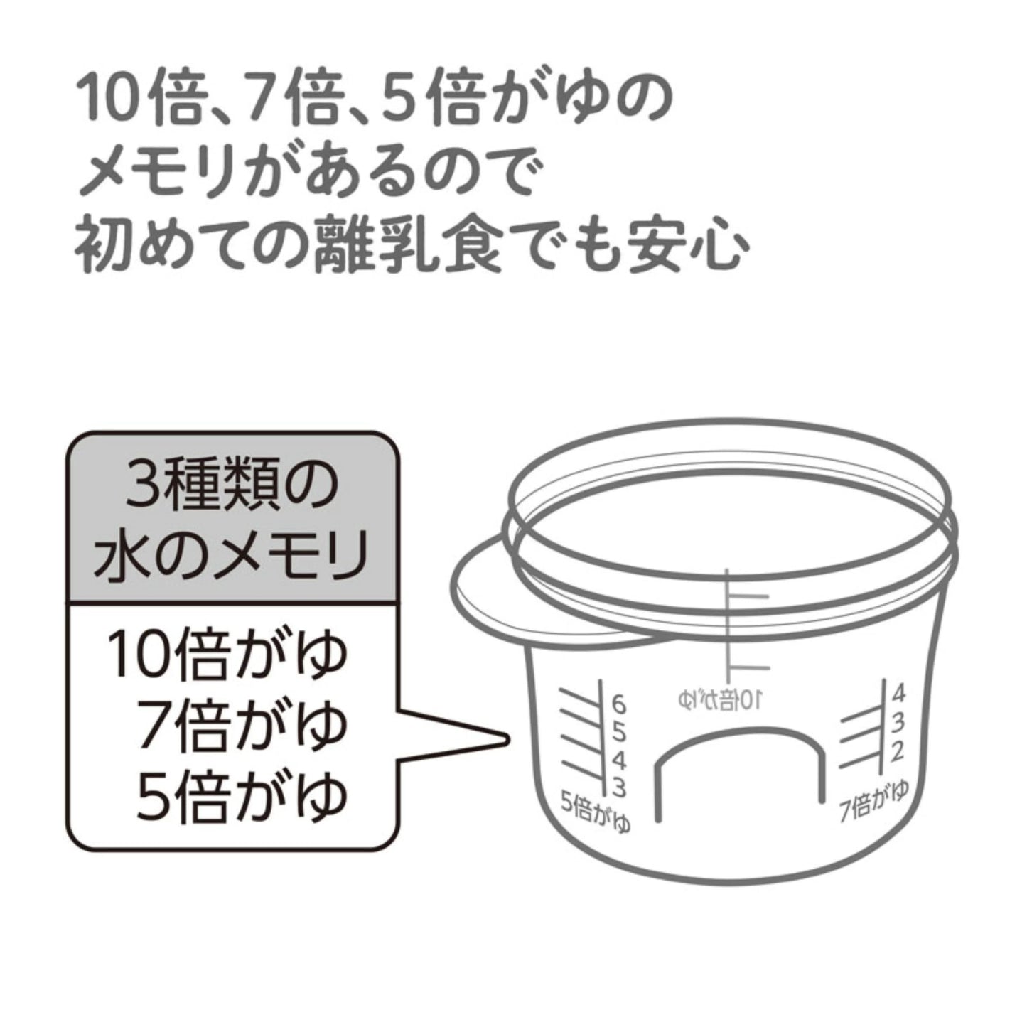 EDISONmama - 粥仔調理杯