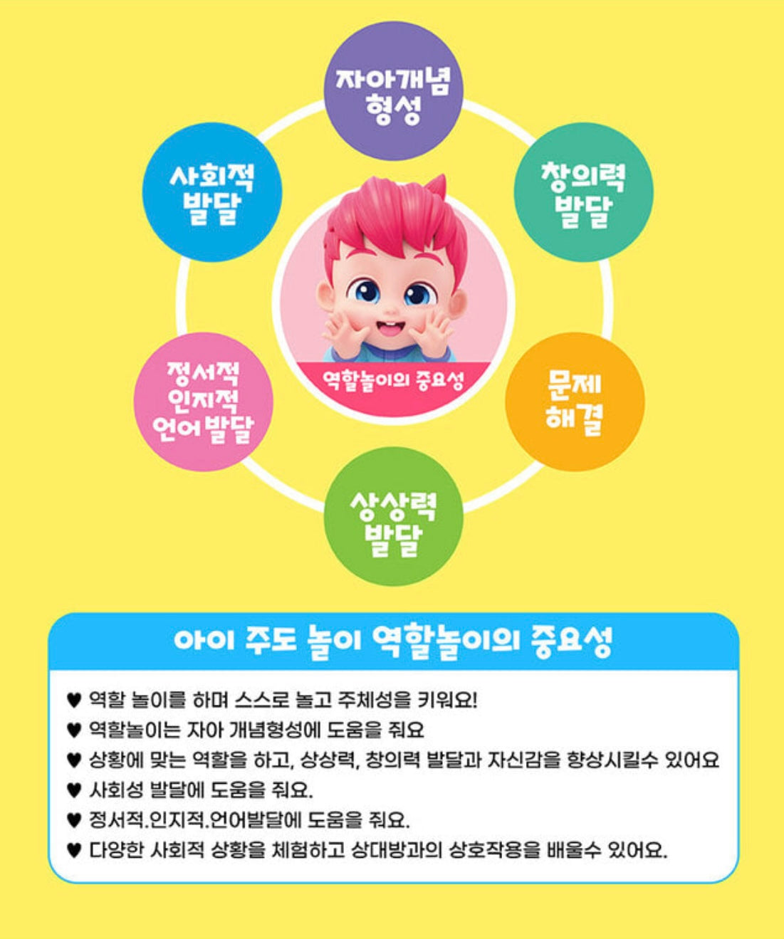 韓國直送🇰🇷 Bebefinn玩具套裝