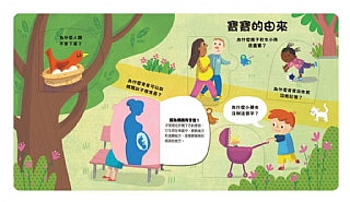 台灣直送🇼🇸到底為什麼?好想知道寶寶們的事