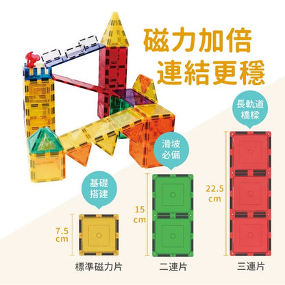 Mamayo🇼🇸  創意連結小幫手 6pcs (磁力片配件)