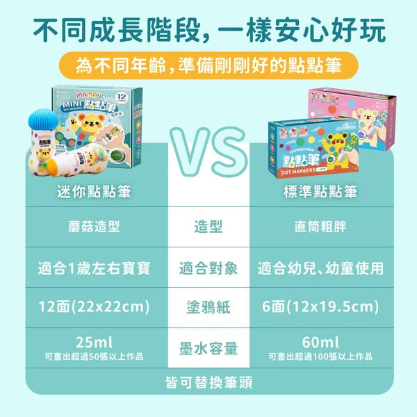 Mamayo🇼🇸 12色迷你裝無毒點點筆(附塗鴉紙)