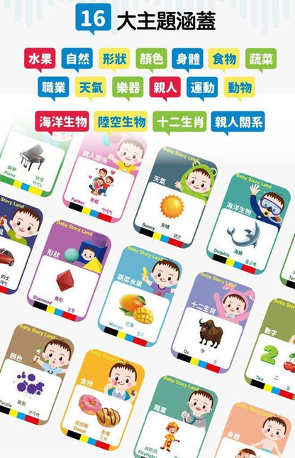 Baby Story Land 我的幼兒學習機
