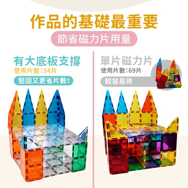 Mamayo🇼🇸  大底板好朋友2pcs (磁力片配件)