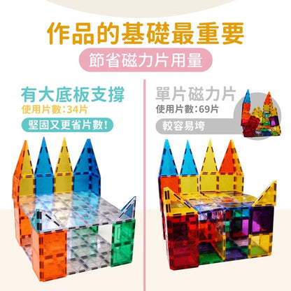 Mamayo🇼🇸  大底板好朋友2pcs (磁力片配件)