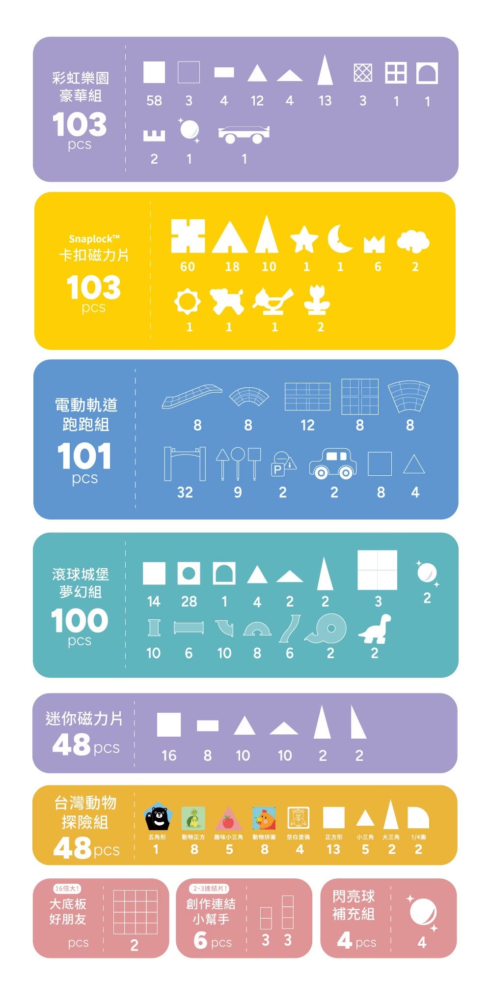 Mamayo🇼🇸 台灣動物探險 48pcs (附VR手冊)