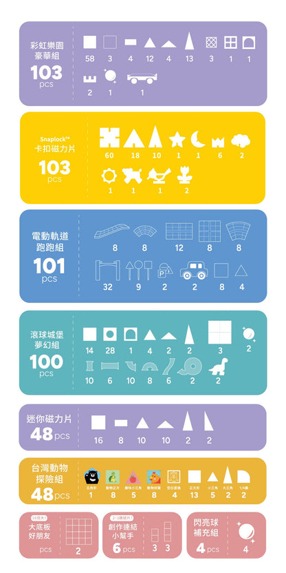 Mamayo🇼🇸 台灣動物探險 48pcs (附VR手冊)